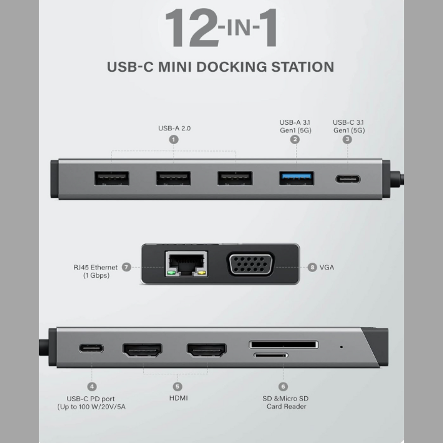 ALOGIC  DV3 Universal 12-in-1  Mini Dock | TRIPLE FULL HD DISPLAY