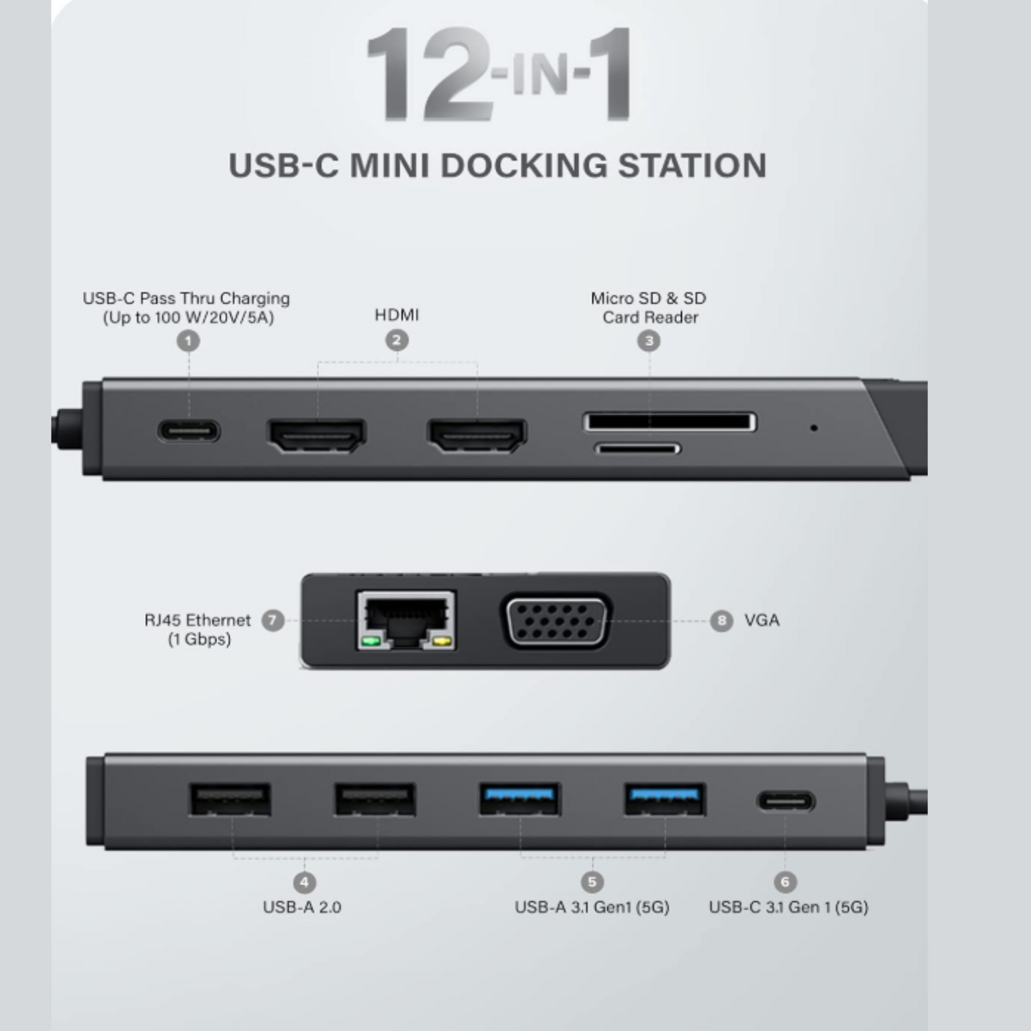 ALOGIC MV2 USB-C 12-in-1  Mini Dock | DUAL FULL HD DISPLAY